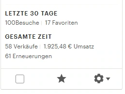 Erfahrungsbericht aus Lottis Community