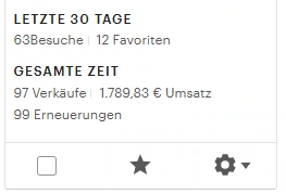 Erfahrungsbericht aus Lottis Community