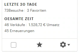 Erfahrungsbericht aus Lottis Community