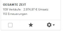 Erfahrungsbericht aus Lottis Community