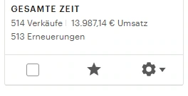 Erfahrungsbericht aus Lottis Community
