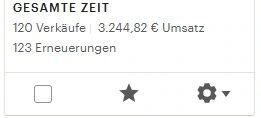 Erfahrungsbericht aus Lottis Community