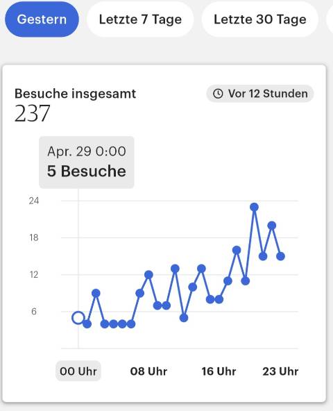 Erfahrungsbericht aus der Community, Screenshot 63