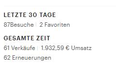 Erfahrungsbericht einer Teilnehmerin – Screenshot einer Nachricht
