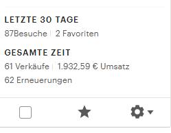 Erfahrungsbericht einer Teilnehmerin – Screenshot einer Nachricht