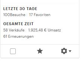 Erfahrungsbericht einer Teilnehmerin – Screenshot einer Nachricht
