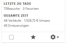 Erfahrungsbericht einer Teilnehmerin – Screenshot einer Nachricht