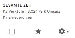 Erfahrungsbericht einer Teilnehmerin – Screenshot einer Nachricht
