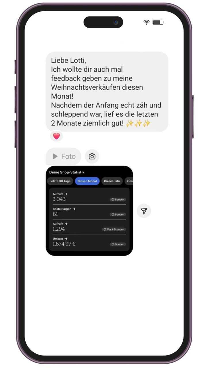 Nachricht an Lotti: 1.674 € an Weihnachtsverkäufen